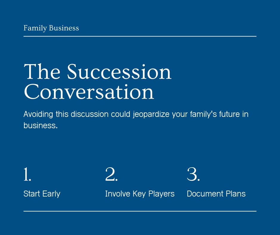 Avoiding this discussion could jeopardize your family's future in business.